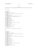 Use of Melanocortins to Treat Insulin Sensitivity diagram and image