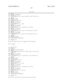 Use of Melanocortins to Treat Insulin Sensitivity diagram and image