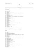 Use of Melanocortins to Treat Insulin Sensitivity diagram and image