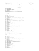 Use of Melanocortins to Treat Insulin Sensitivity diagram and image