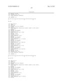 Use of Melanocortins to Treat Insulin Sensitivity diagram and image