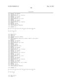 Use of Melanocortins to Treat Insulin Sensitivity diagram and image