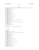 Use of Melanocortins to Treat Insulin Sensitivity diagram and image