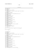 Use of Melanocortins to Treat Insulin Sensitivity diagram and image