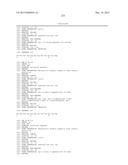 Use of Melanocortins to Treat Insulin Sensitivity diagram and image