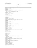 Use of Melanocortins to Treat Insulin Sensitivity diagram and image