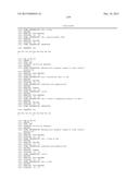 Use of Melanocortins to Treat Insulin Sensitivity diagram and image