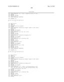 Use of Melanocortins to Treat Insulin Sensitivity diagram and image