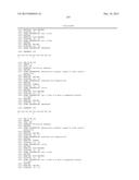 Use of Melanocortins to Treat Insulin Sensitivity diagram and image