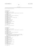 Use of Melanocortins to Treat Insulin Sensitivity diagram and image