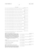 Use of Melanocortins to Treat Insulin Sensitivity diagram and image