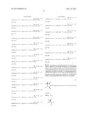 Use of Melanocortins to Treat Insulin Sensitivity diagram and image