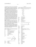 Use of Melanocortins to Treat Insulin Sensitivity diagram and image