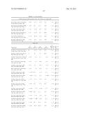 Use of Melanocortins to Treat Insulin Sensitivity diagram and image