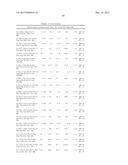 Use of Melanocortins to Treat Insulin Sensitivity diagram and image