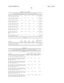 Use of Melanocortins to Treat Insulin Sensitivity diagram and image