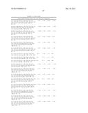 Use of Melanocortins to Treat Insulin Sensitivity diagram and image