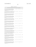 Use of Melanocortins to Treat Insulin Sensitivity diagram and image