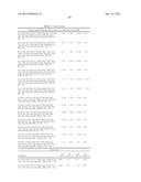 Use of Melanocortins to Treat Insulin Sensitivity diagram and image