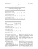 Use of Melanocortins to Treat Insulin Sensitivity diagram and image