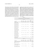 Use of Melanocortins to Treat Insulin Sensitivity diagram and image