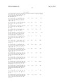 Use of Melanocortins to Treat Insulin Sensitivity diagram and image