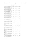 Use of Melanocortins to Treat Insulin Sensitivity diagram and image