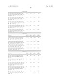 Use of Melanocortins to Treat Insulin Sensitivity diagram and image