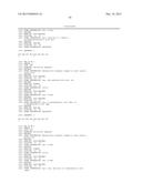 Use of Melanocortins to Treat Insulin Sensitivity diagram and image