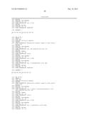 Use of Melanocortins to Treat Insulin Sensitivity diagram and image