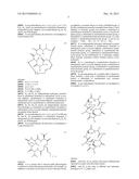 INHIBITION OF DRUG RESISTANT CANCER CELLS diagram and image