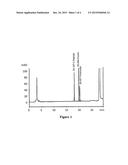 PHARMACEUTICAL COMPOSITIONS FOR ORAL TREATMENT OF DIABETES diagram and image