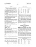 PHARMACEUTICAL COMPOSITIONS FOR ORAL TREATMENT OF DIABETES diagram and image