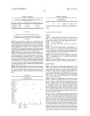 PHARMACEUTICAL COMPOSITIONS FOR ORAL TREATMENT OF DIABETES diagram and image