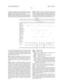 PHARMACEUTICAL COMPOSITIONS FOR ORAL TREATMENT OF DIABETES diagram and image