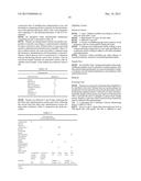 PHARMACEUTICAL COMPOSITIONS FOR ORAL TREATMENT OF DIABETES diagram and image