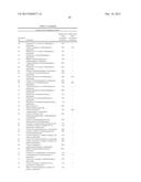 PHARMACEUTICAL COMPOSITIONS COMPRISING NITROXYL DONORS diagram and image