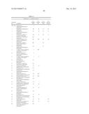 PHARMACEUTICAL COMPOSITIONS COMPRISING NITROXYL DONORS diagram and image