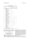 PHARMACEUTICAL COMPOSITIONS COMPRISING NITROXYL DONORS diagram and image