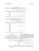 PHARMACEUTICAL COMPOSITIONS COMPRISING NITROXYL DONORS diagram and image