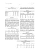 PHARMACEUTICAL COMPOSITIONS COMPRISING NITROXYL DONORS diagram and image