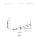 Compositions Containing Chondroitin Sulphate, Proteolytic Enzymes and     Sulphydryl Compounds for Improving the Bioavailability of Chondroitin     Sulphate diagram and image