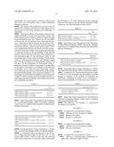 Compositions Containing Chondroitin Sulphate, Proteolytic Enzymes and     Sulphydryl Compounds for Improving the Bioavailability of Chondroitin     Sulphate diagram and image