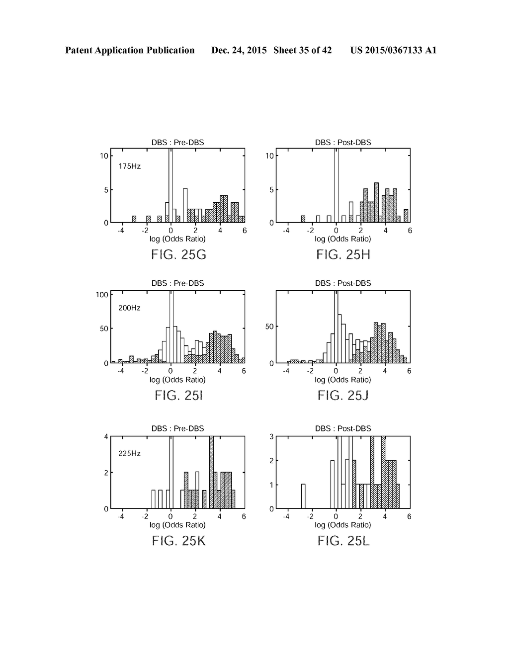 SYSTEM AND METHODS FOR MULTI-SITE ACTIVATION OF THE THALAMUS - diagram, schematic, and image 36