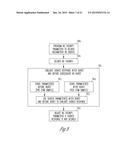 AUTONOMIC MODULATION USING TRANSIENT RESPONSE WITH INTERMITTENT NEURAL     STIMULATION diagram and image