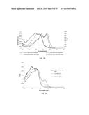 COBINAMIDE-BASED MATERIALS FOR OPTICAL SENSING AND GAS REMOVAL diagram and image