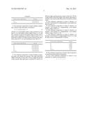 ANIONIC SURFACTANT COMPOSITIONS AND USE THEREOF diagram and image