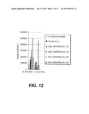 MOLECULAR ANALYSIS SYSTEM AND USE THEREOF diagram and image
