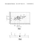 WELDING WIRE FOR FE-36Ni ALLOY diagram and image