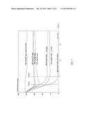 COMPRESSOR DIAGNOSTIC AND PROTECTION SYSTEM AND METHOD diagram and image